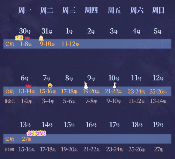 拜托了别宠我5追剧日历.png